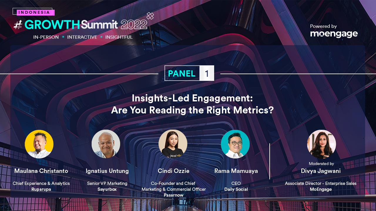Insights-Led Engagement: Reading the Right Metrics