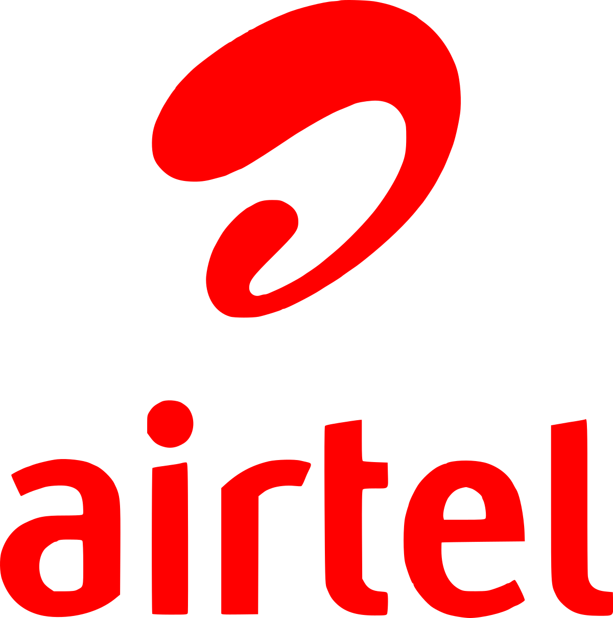 Karan Gandhi - Airtel