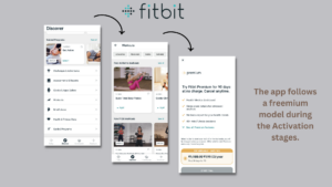FitBit Customer Activation Stages