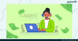 Revitalizing customer engagement: Zappos