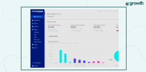 MoEngage Dashboard