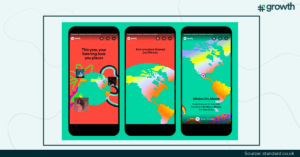 Spotify Wrapped: Retention Strategy