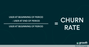 Churn Rate