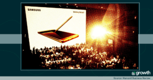 Samsung Crisis Management Strategy