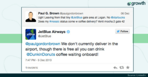 JetBlue Customer Support Interactions
