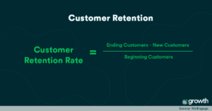 Customer Retention Rate