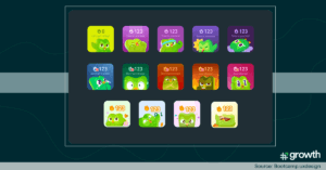 Duolingo Gamification