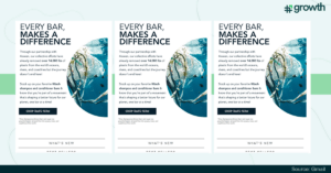 Kitsch Email Marketing strategy communication